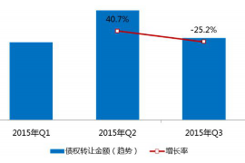 屯昌讨债公司成功追回拖欠八年欠款50万成功案例